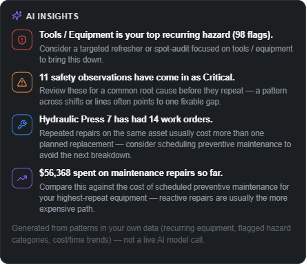 IntelOPX AI Insights panel surfacing recurring hazards, critical safety trends, and maintenance cost patterns