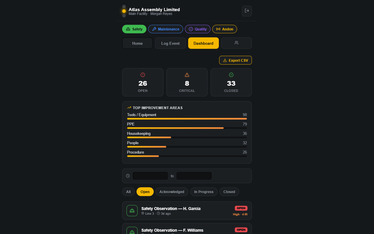 IntelOPX Safety dashboard with open, critical, and closed counts, top improvement areas, and a filterable event list
